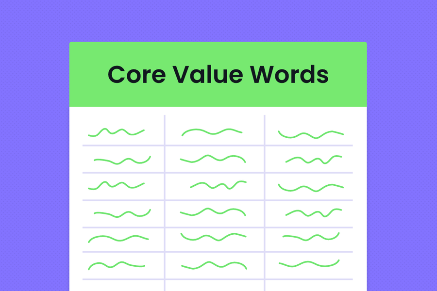 A Big List of Core Value Words