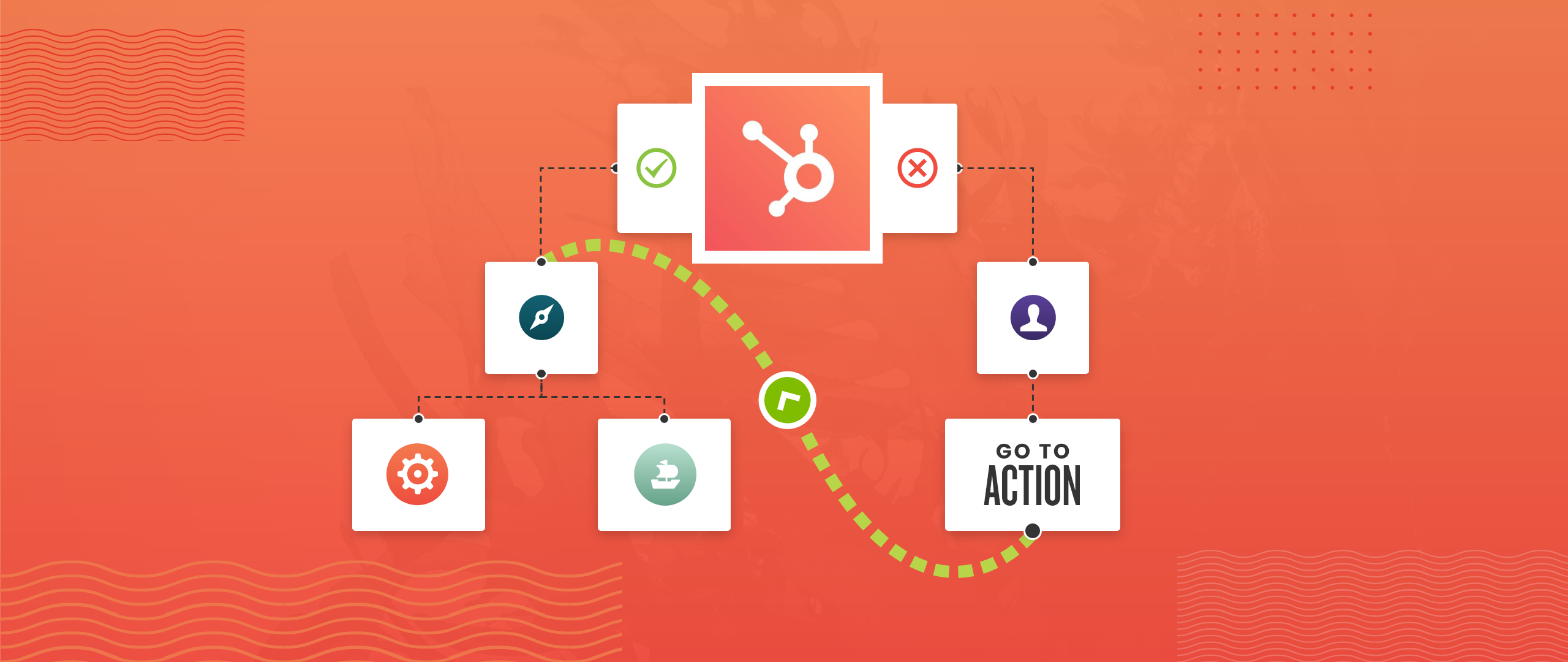 Understanding the new “Go to other action” tool in HubSpot workflows