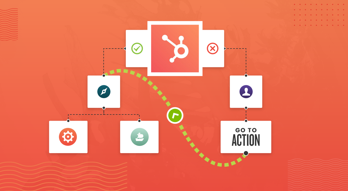 Understanding the new “Go to other action” tool in HubSpot workflows