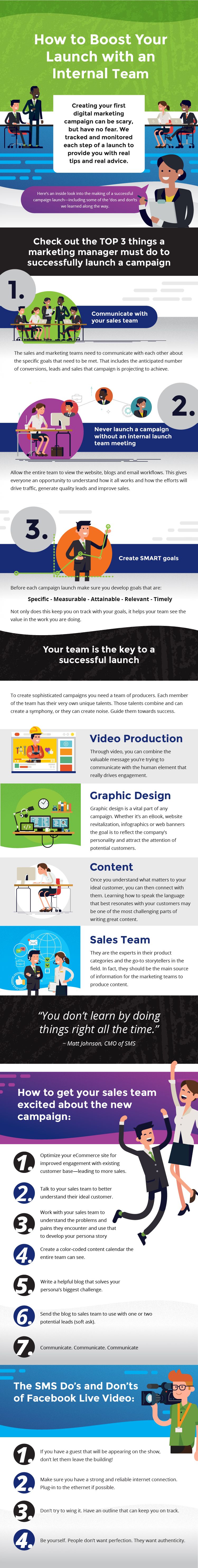 marketing infographic