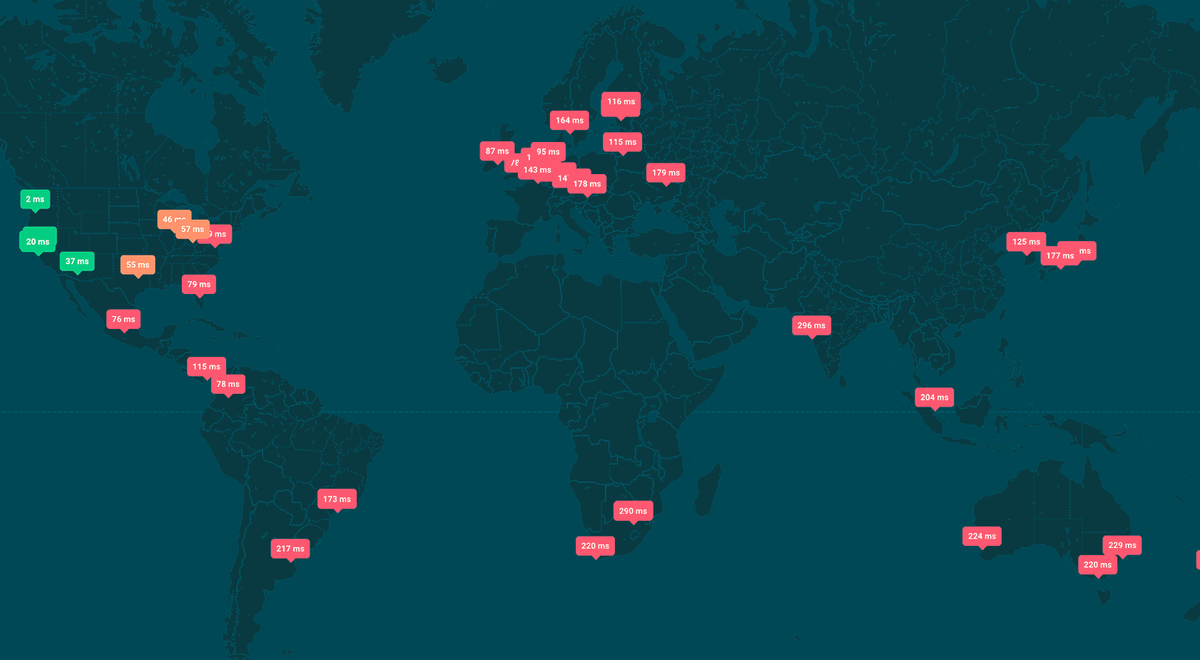 10 Web Hosts DNS Performance Compared