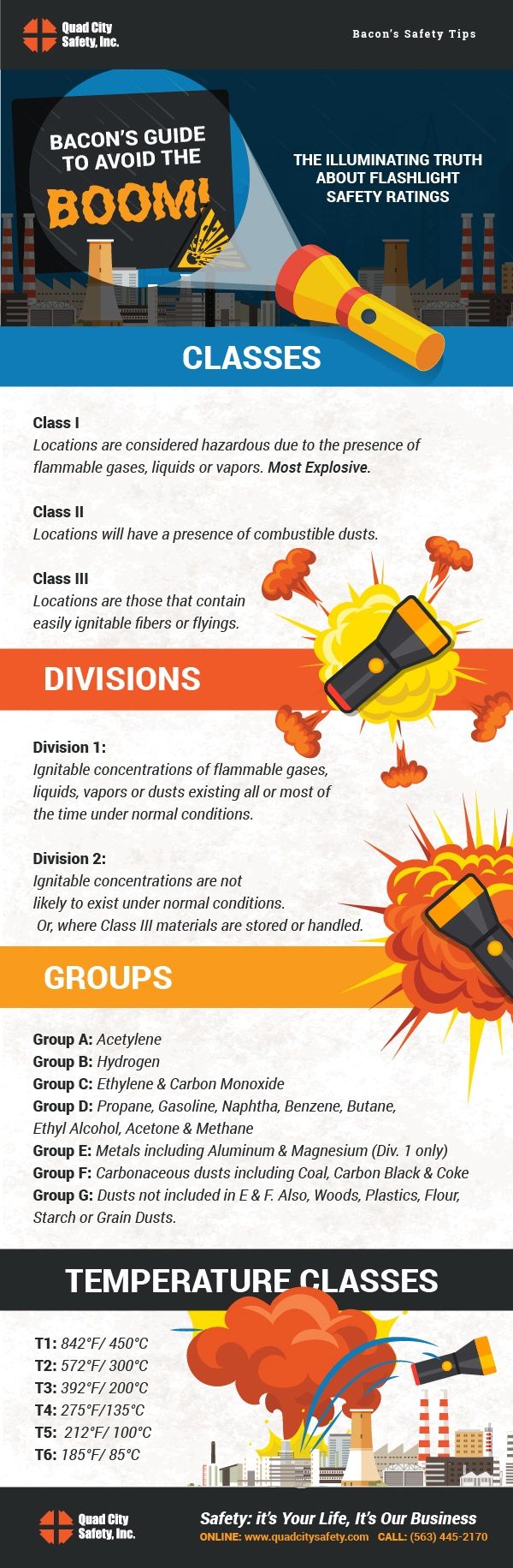 flashlight safety infographic